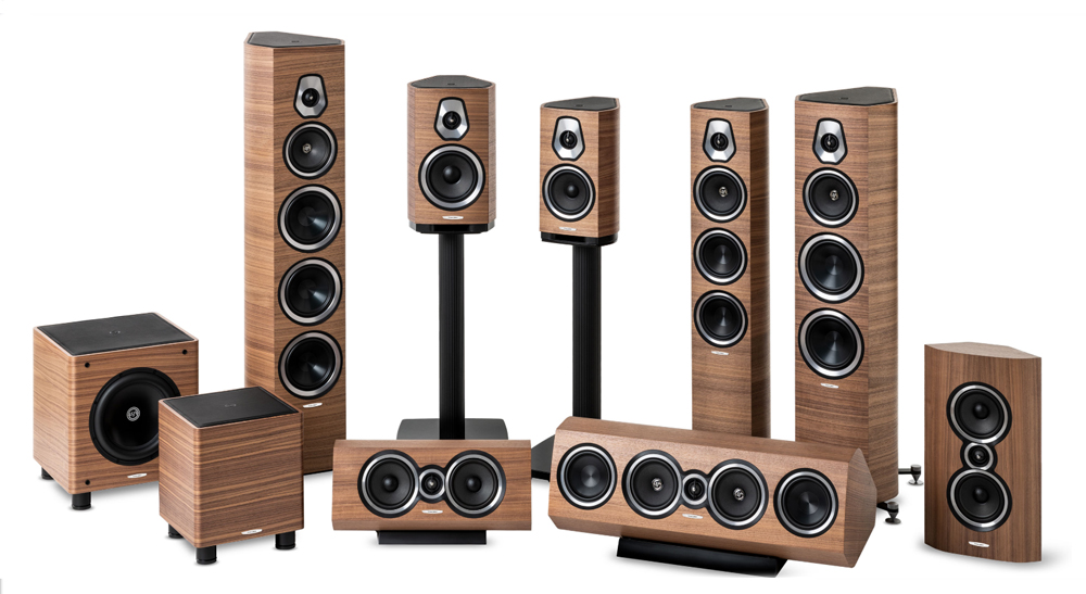 Loa Subwoofer SONUS FABER GRAVIS II
